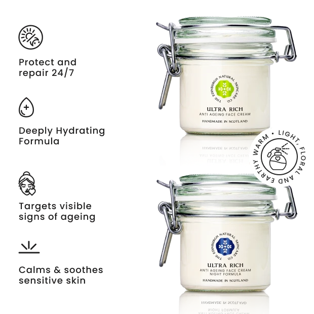 Day & Night defense for naturally radiant skin
